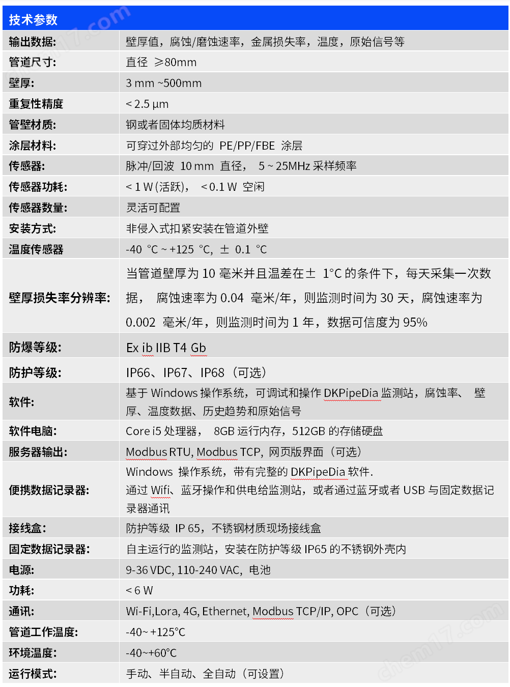 image.png 聲波壁厚監(jiān)測(cè)儀