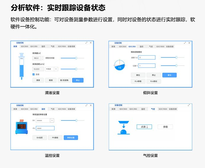 昆山接觸角測(cè)量?jī)x鏡片行業(yè)免費(fèi)測(cè)樣