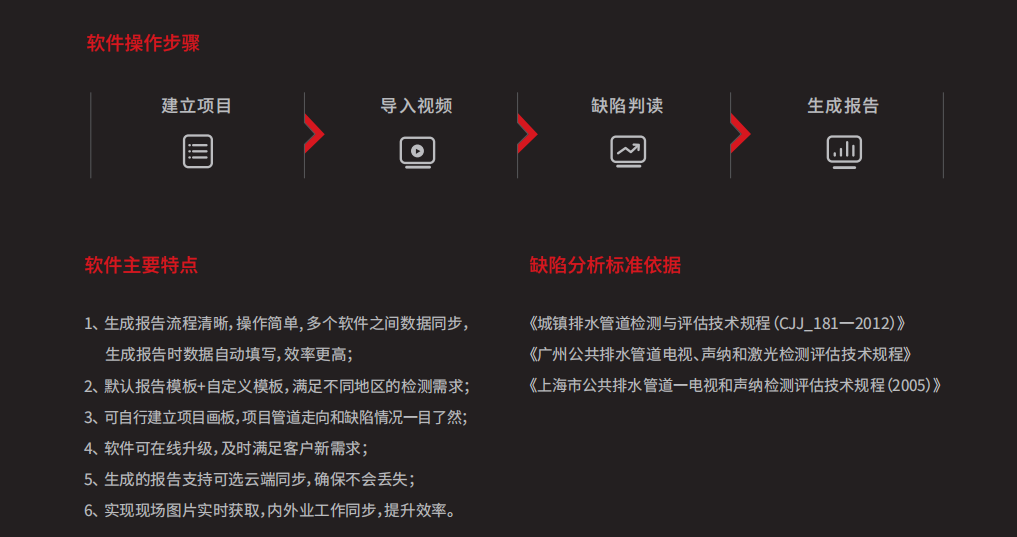 image.png S450A 水陆两栖检测机器人