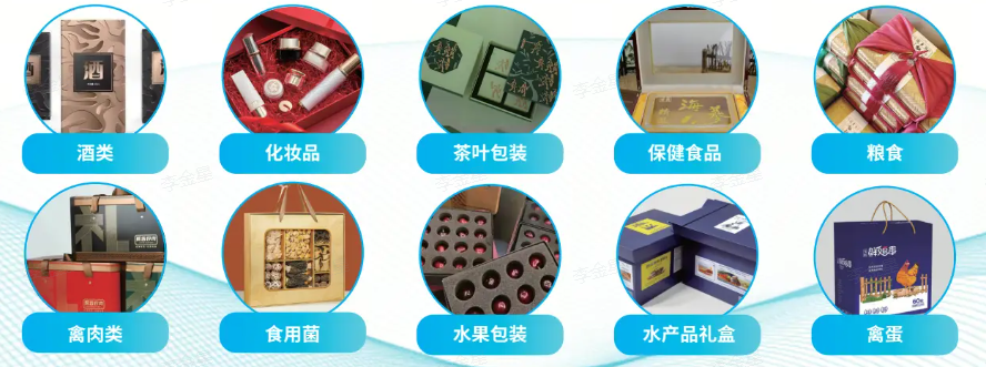 智能過度包裝體積測量系統
