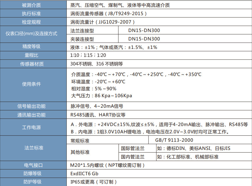 涡街流量计（温压补偿型）