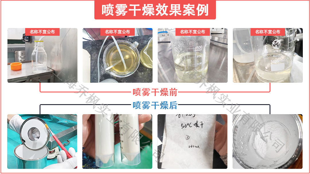 低溫閉式循環噴霧干燥機組