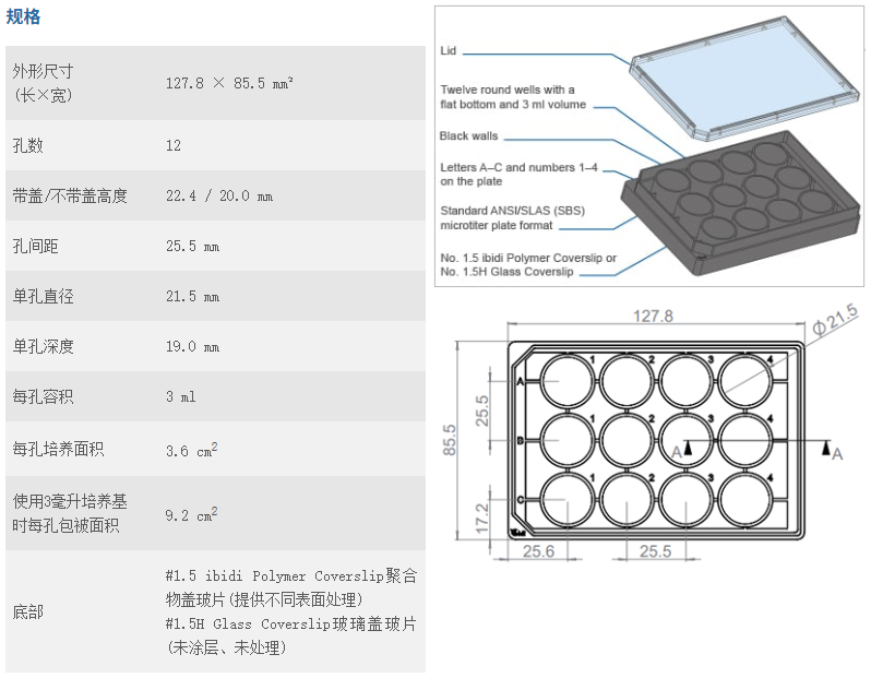 ibidi µ-Plate 12 Well共聚焦12孔培養(yǎng)板