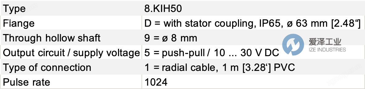 KUBLER编码器8.KIH50.D951.1024