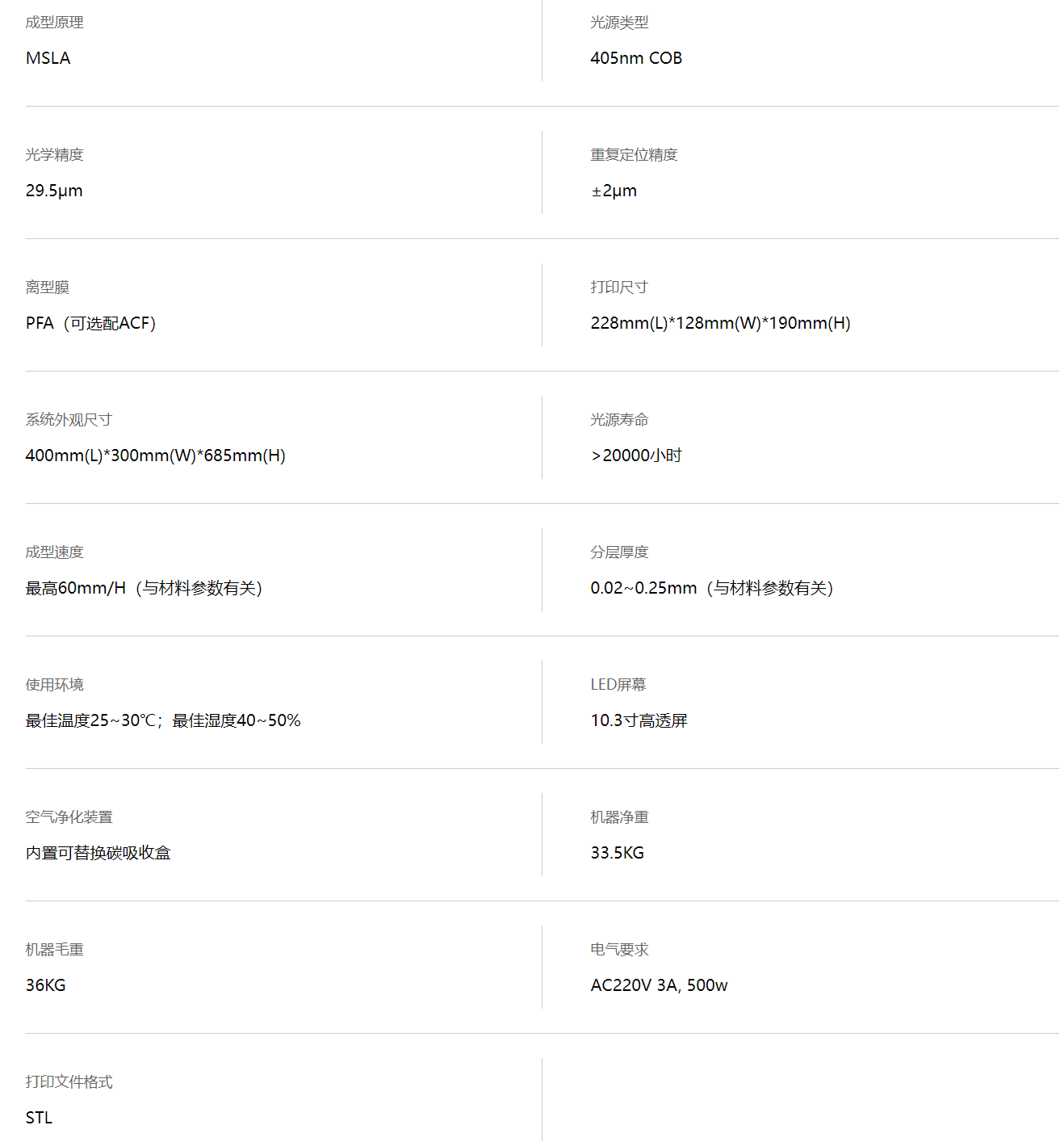桌面级精密3D打印设备