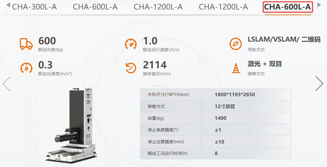 卷料搬运机器人