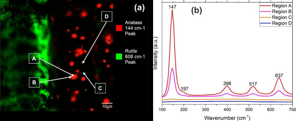 image.png Mini Pro 显微光谱系统