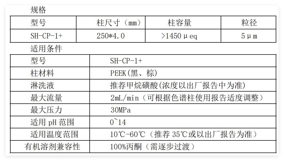 陽離子色譜柱