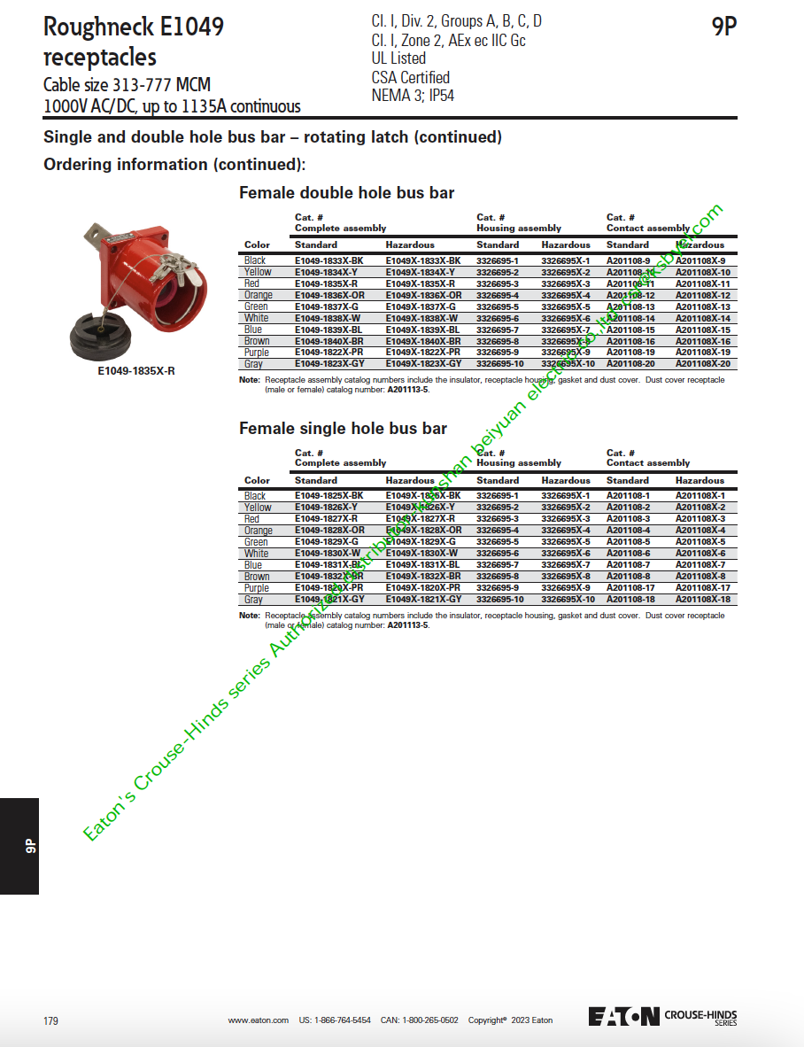 Roughneck连接器E1049-1833X-BK 1135A