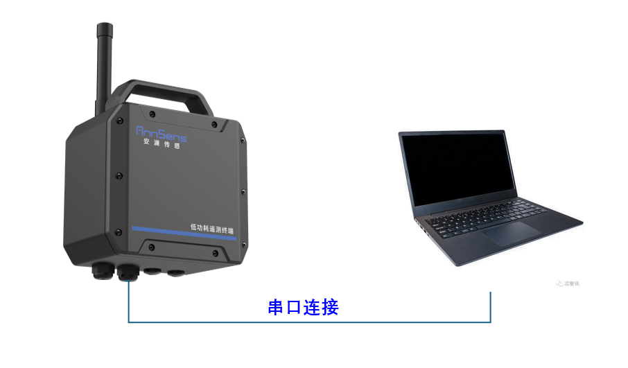 管网管道多参数水质监测仪