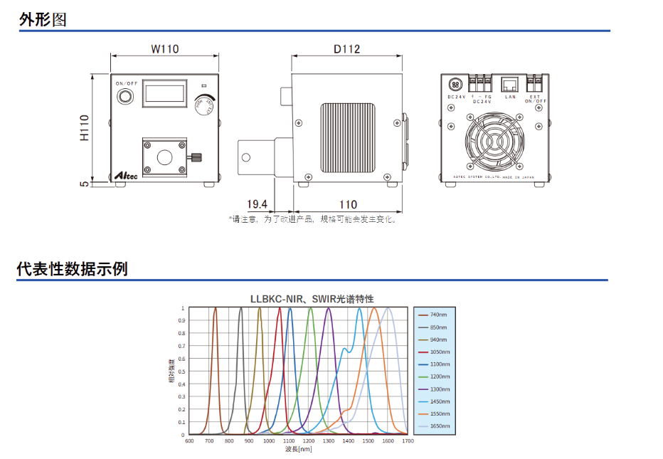 固化检测Aitec System艾泰克近红外光源箱
